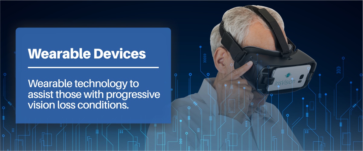 Wearable Technology For Low Vision